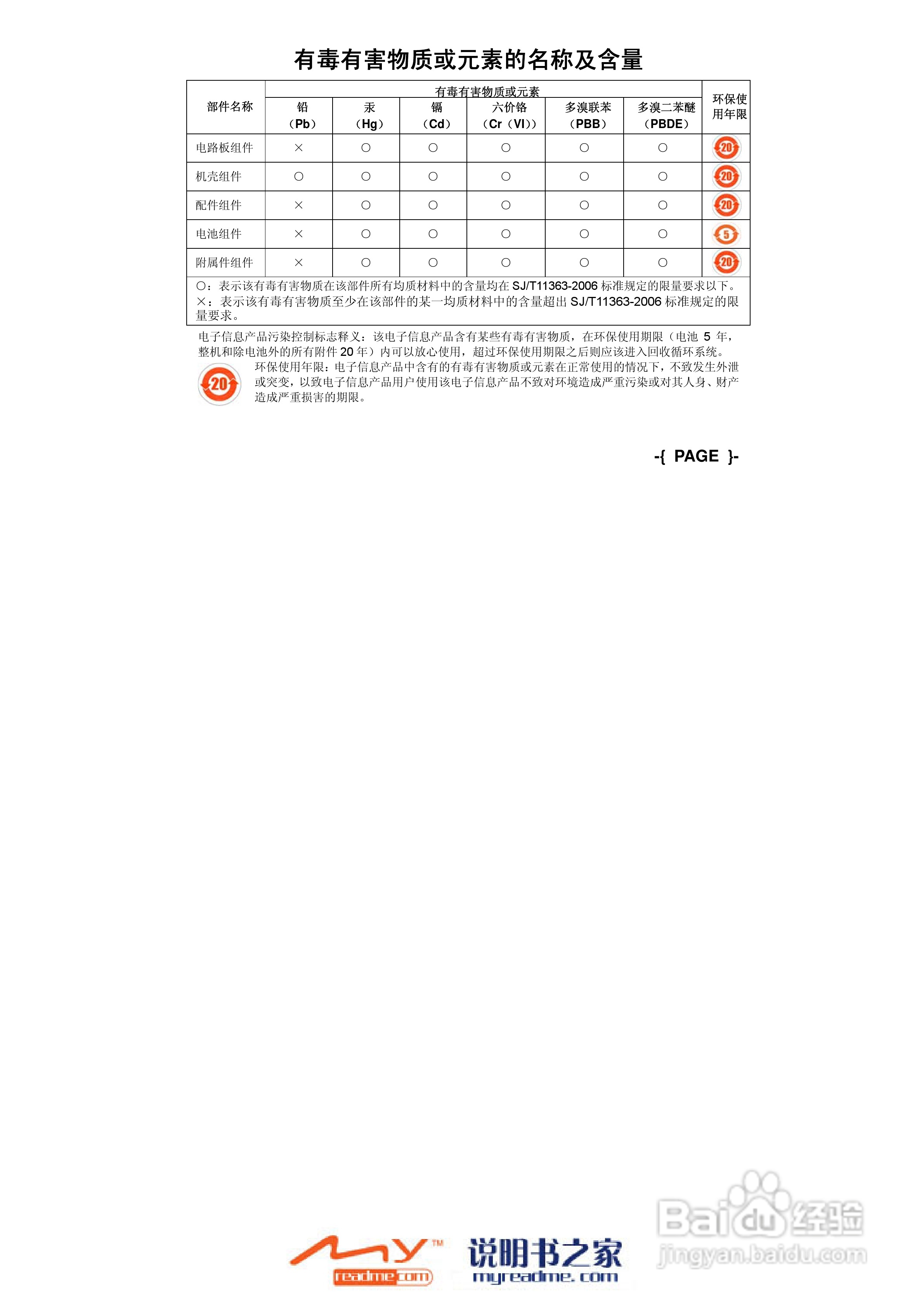 夏新N810手机使用说明书:[15]