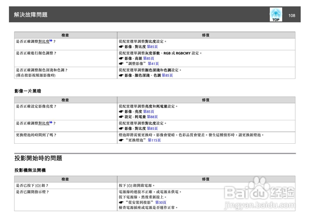 爱普生EB-1930W投影机使用说明书:[11]