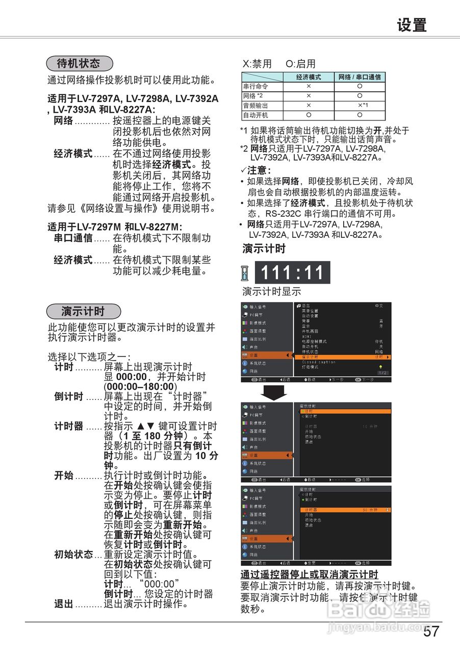 佳能 LV-8227M投影机说明书:[6]