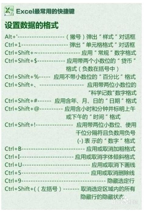 Excel表格快捷键（4）