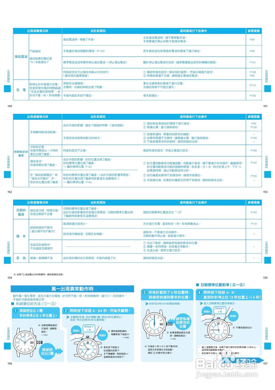 精工7B24型石英机芯手表说明书:[2]