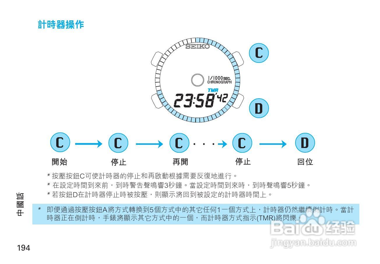 精工H024型 （指针液晶双显示石英机芯）手表说明书:[2]