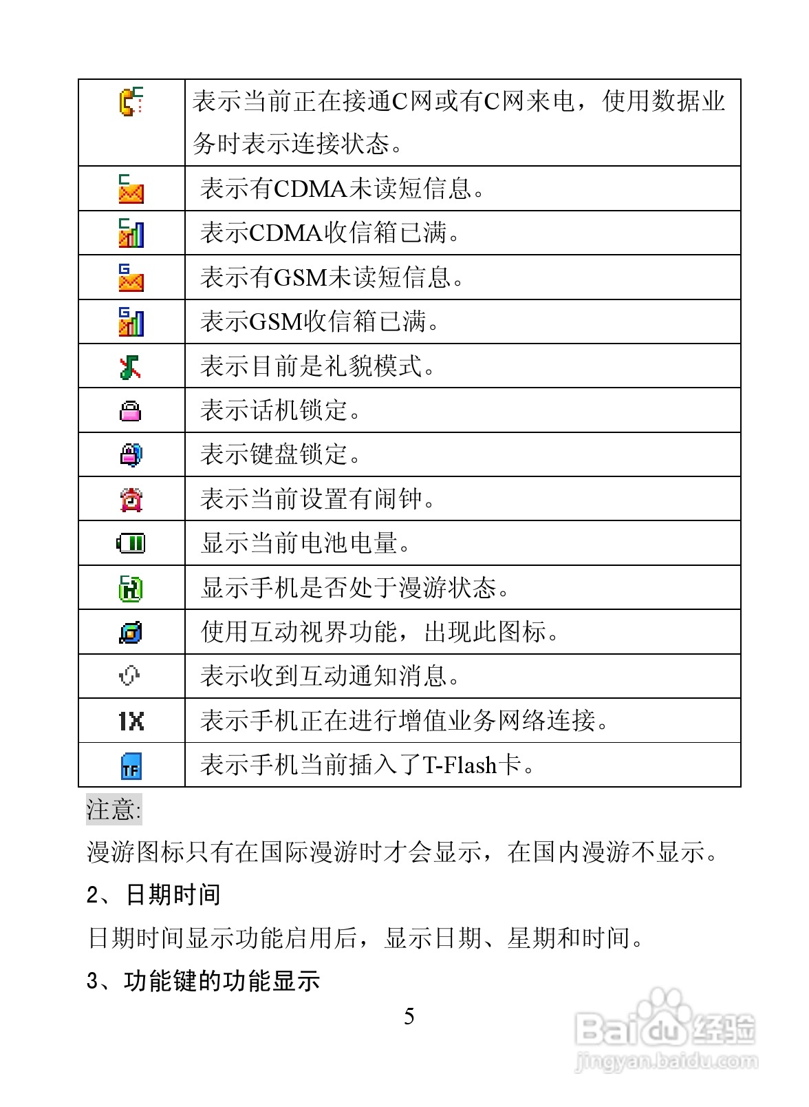 海信D806手机使用说明书:[2]