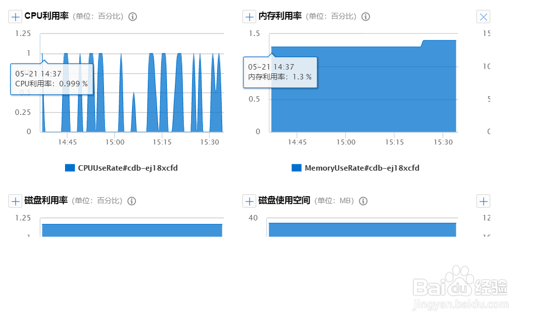 云数据库经过Nginx代理连接失败如何排查