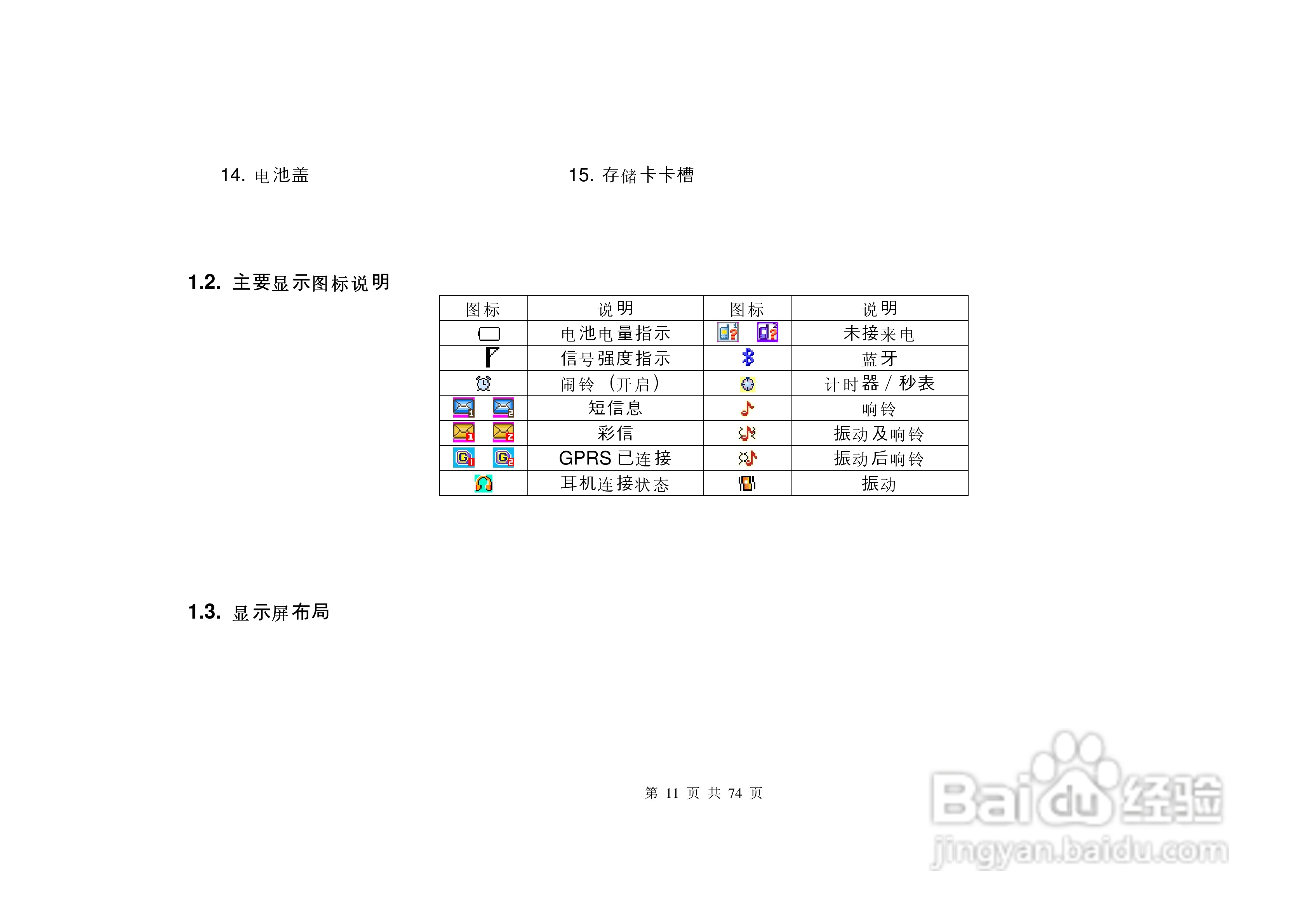 E尚S8600手机说明书:[2]
