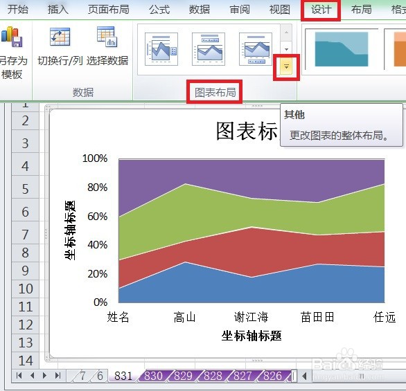 EXCEL百分比堆积面积图的图表布局显示布局5效果