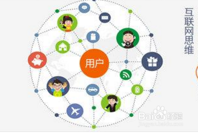 测试新人如何提升设计测试用例能力