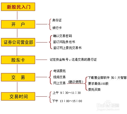 PG电子- 百家乐- 彩票- 麻将糊了- PG电子试玩中贝通信新注册《多频段无线通信链路动态管理软件V10》等4个项目的软件著作权