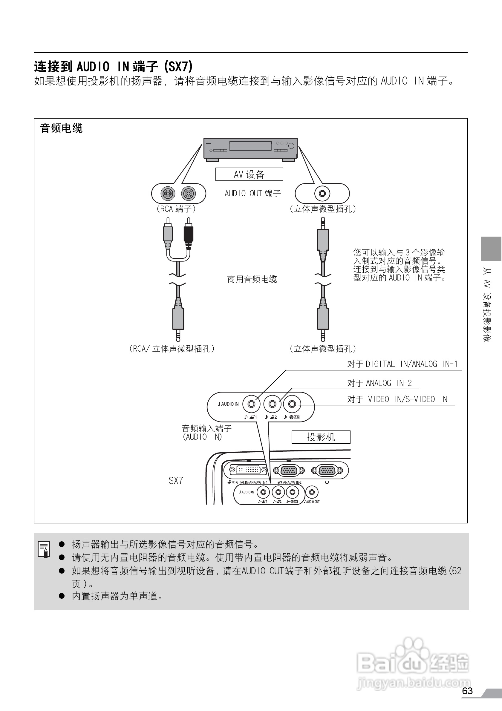 佳能SX6投影仪使用说明书:[7]