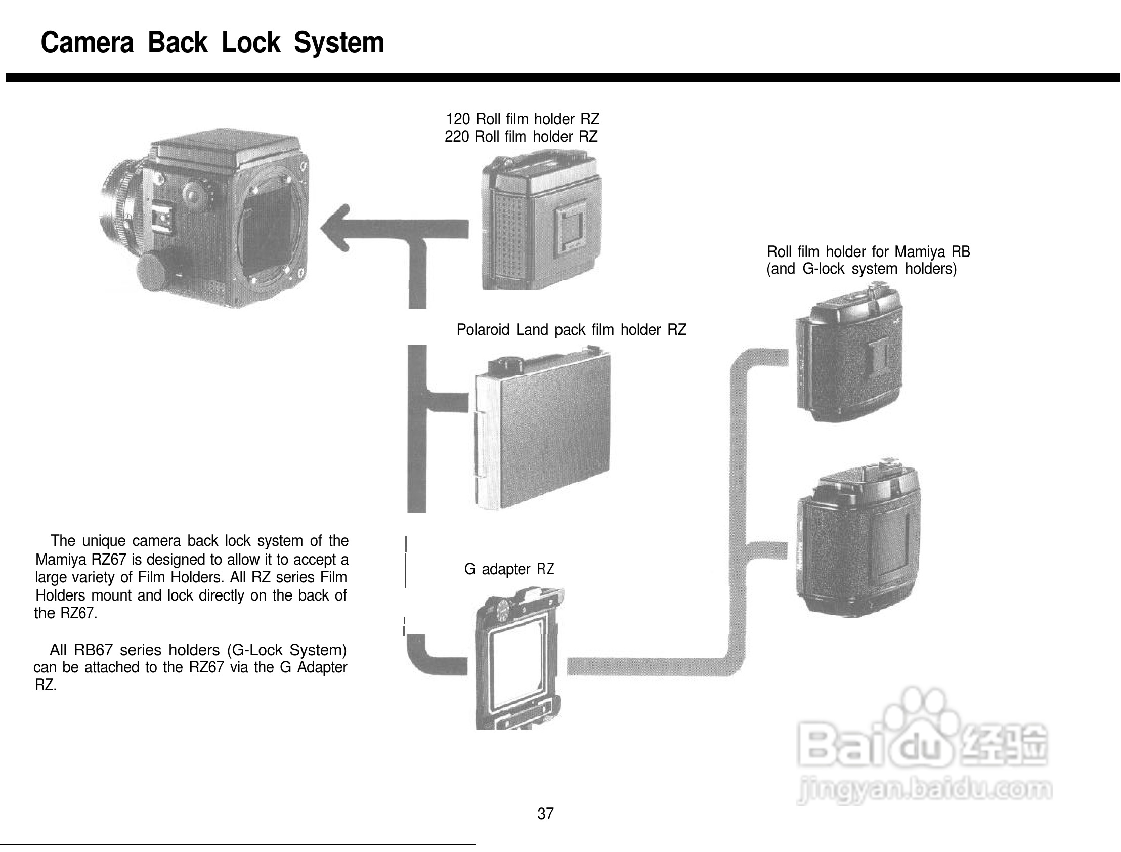 Mamiya RZ67 Pro数码相机说明书:[4]