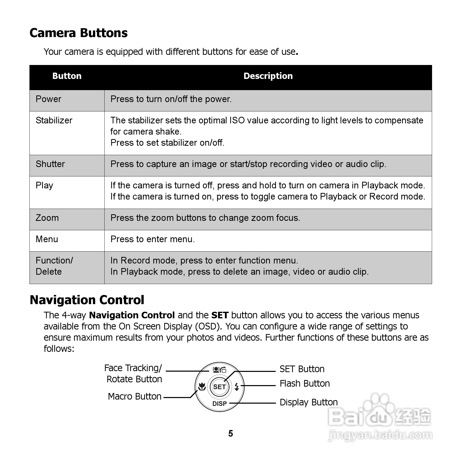 爱国者 DC V1220数码相机说明书:[2]