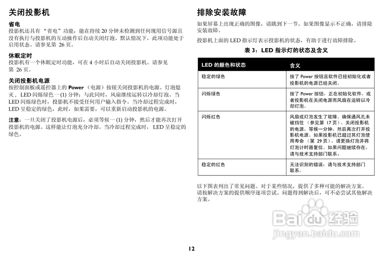 富可视 IN76投影机说明书:[2]