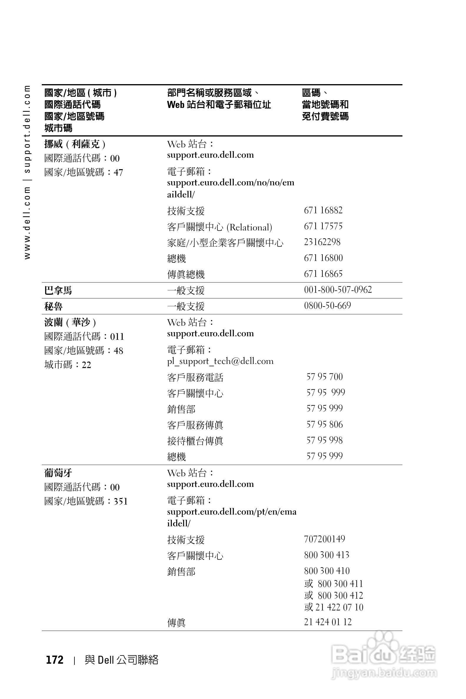 DELL Dell 1100MP Projector投影机说明书:[18]