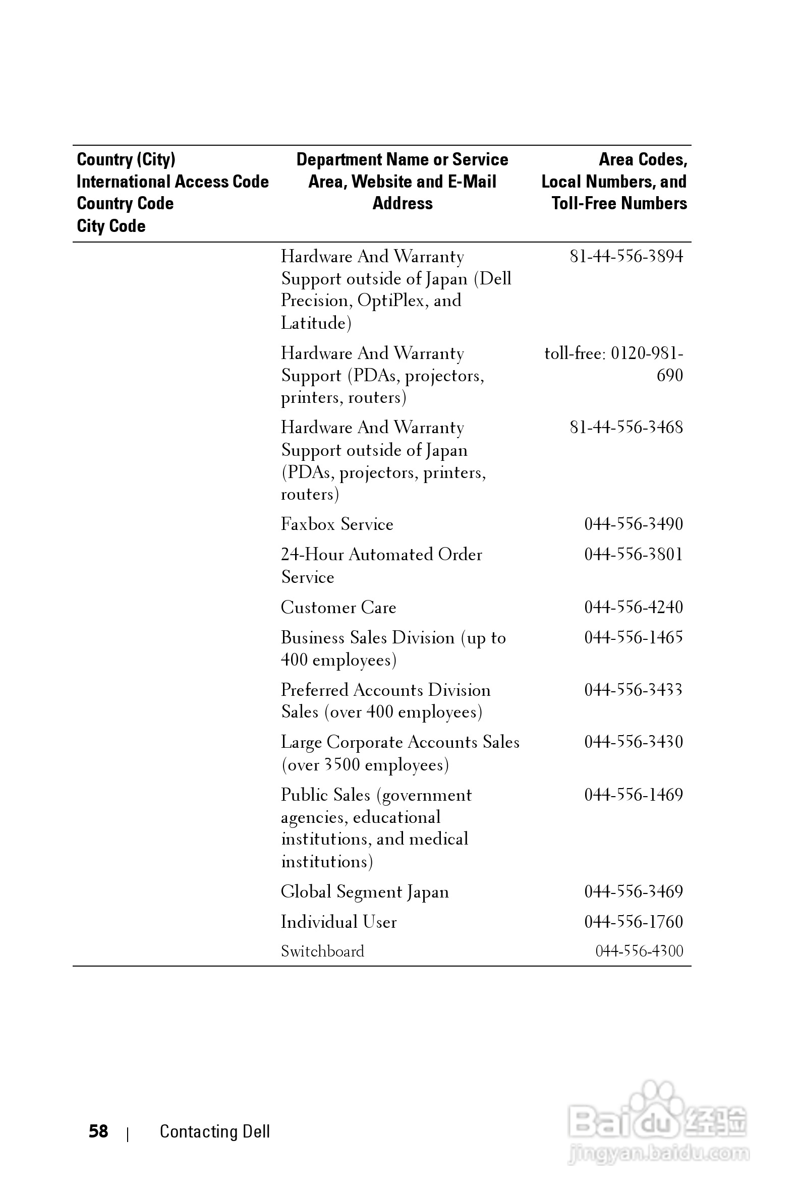 DELL Dell 2400MP Projecto投影机说明书:[6]