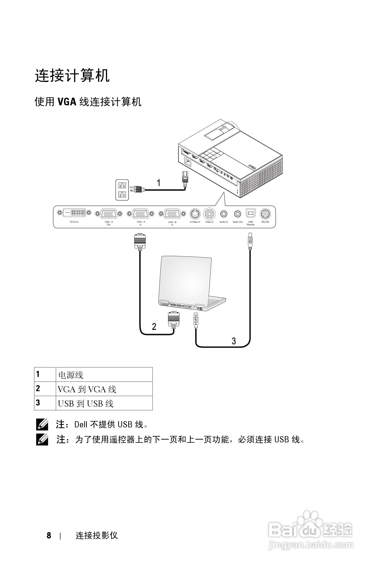 DELL Dell 1609WX投影机说明书:[1]
