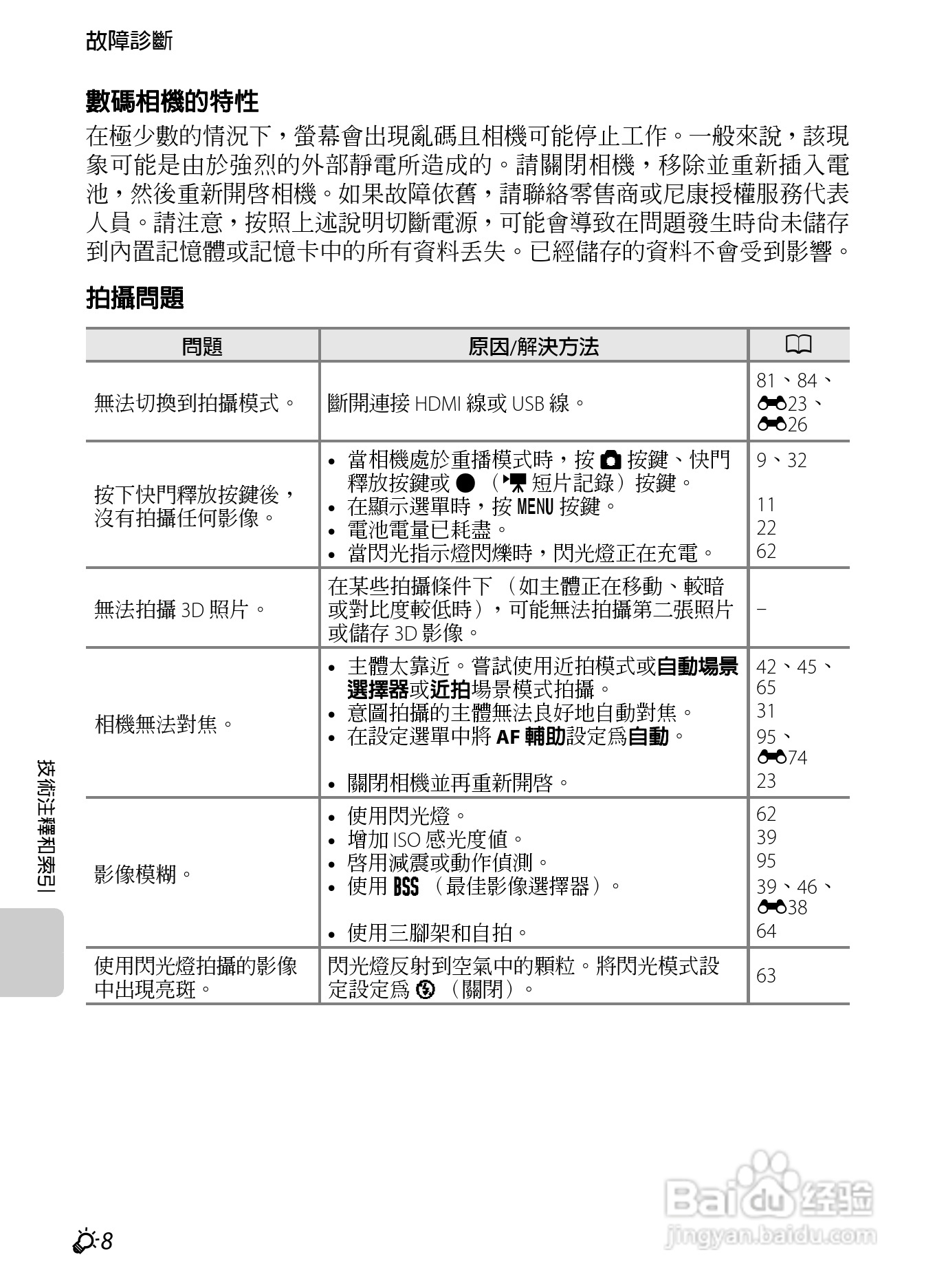 尼康 COOLPIX S6300数码相机说明书:[22]