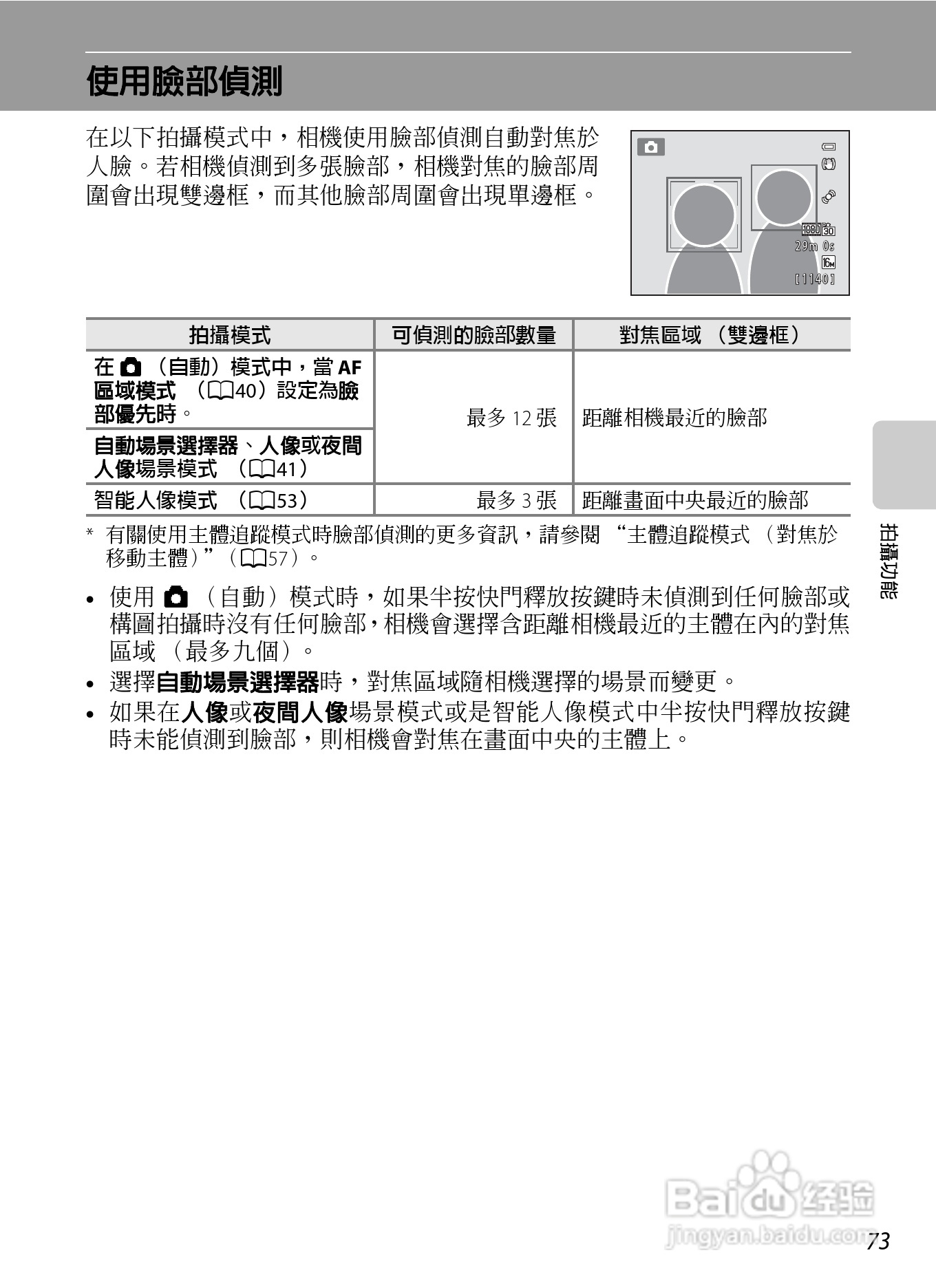 尼康 COOLPIX S6300数码相机说明书:[9]