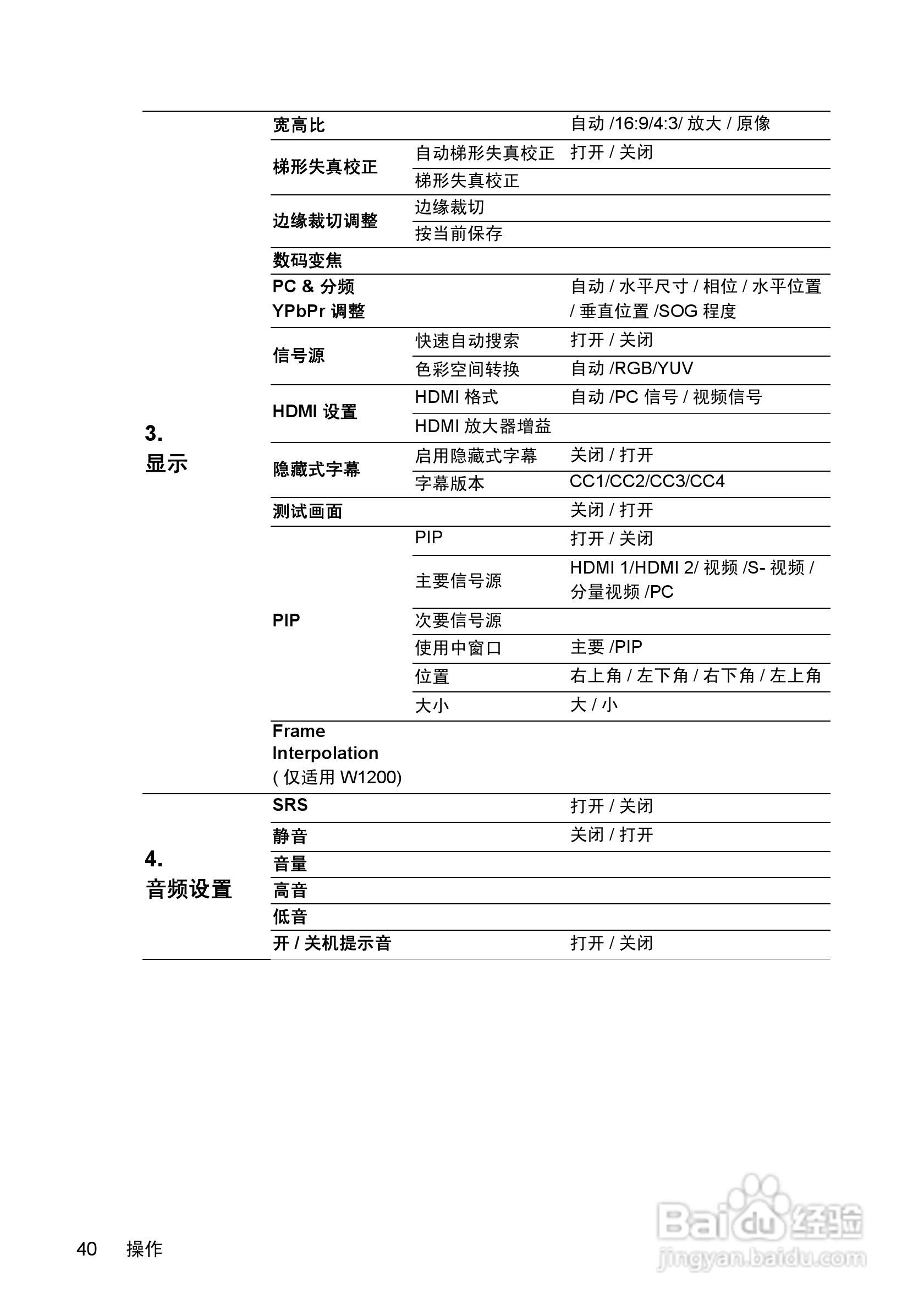 明基W1200投影机使用说明书:[4]