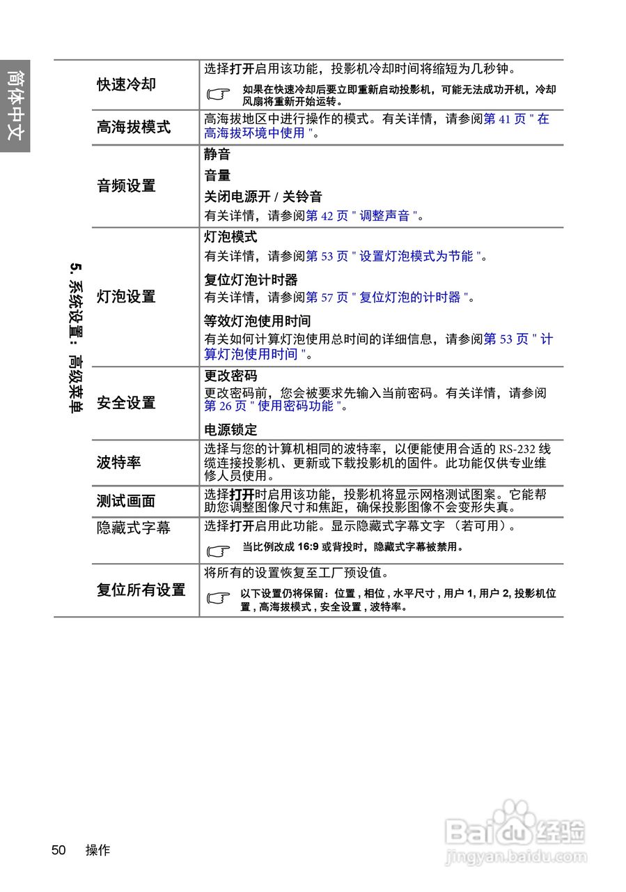 明基W600+投影机使用说明书:[5]