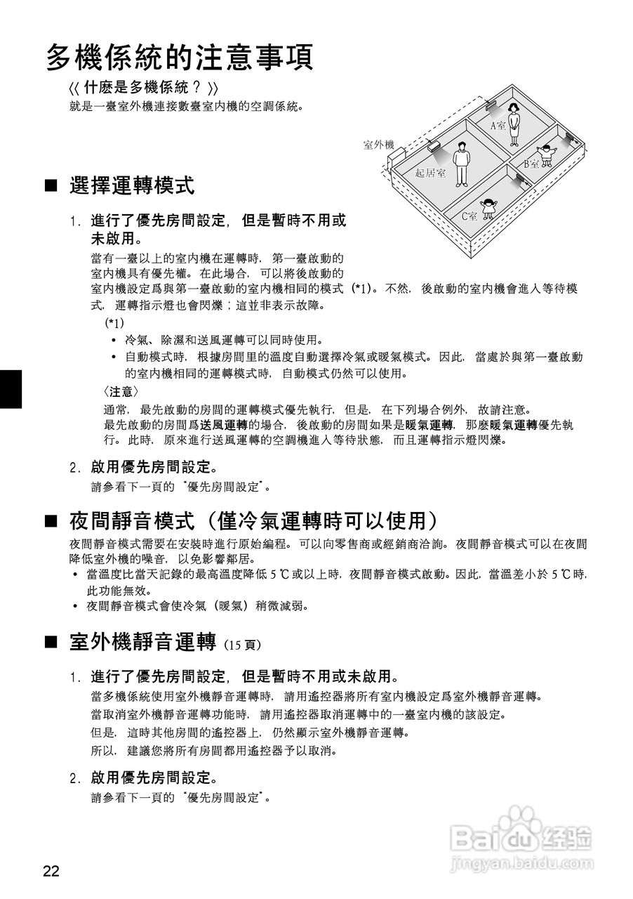大金FTXS(K)S20,25,35,42GVLT型空调说明书:[3]
