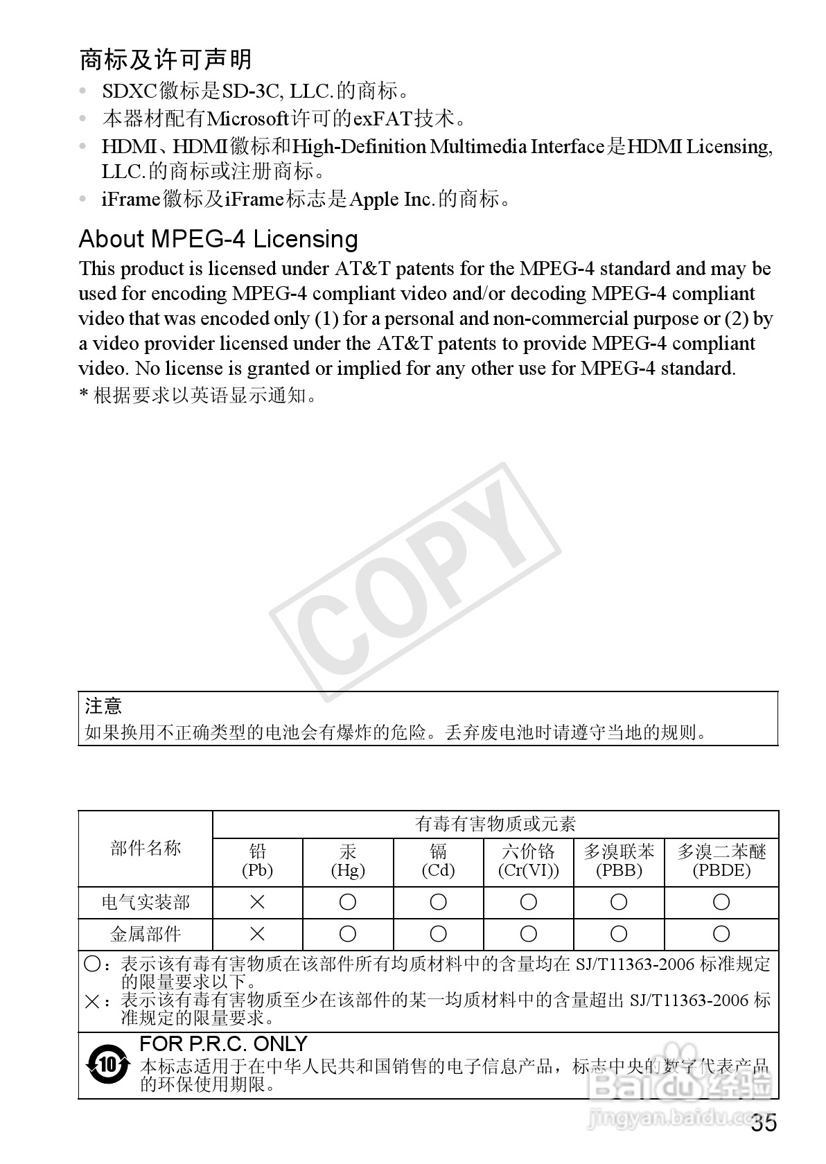 佳能 Powershot SX240HS数码相机入门指南:[4]