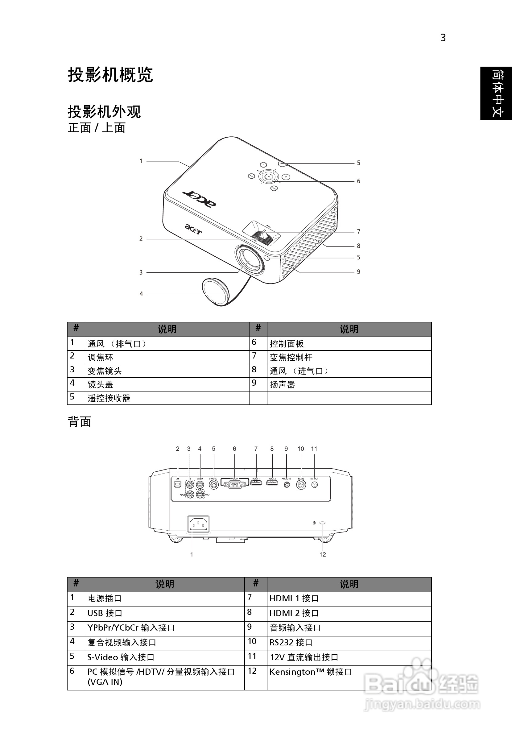 宏基H7531D投影机使用说明书:[2]