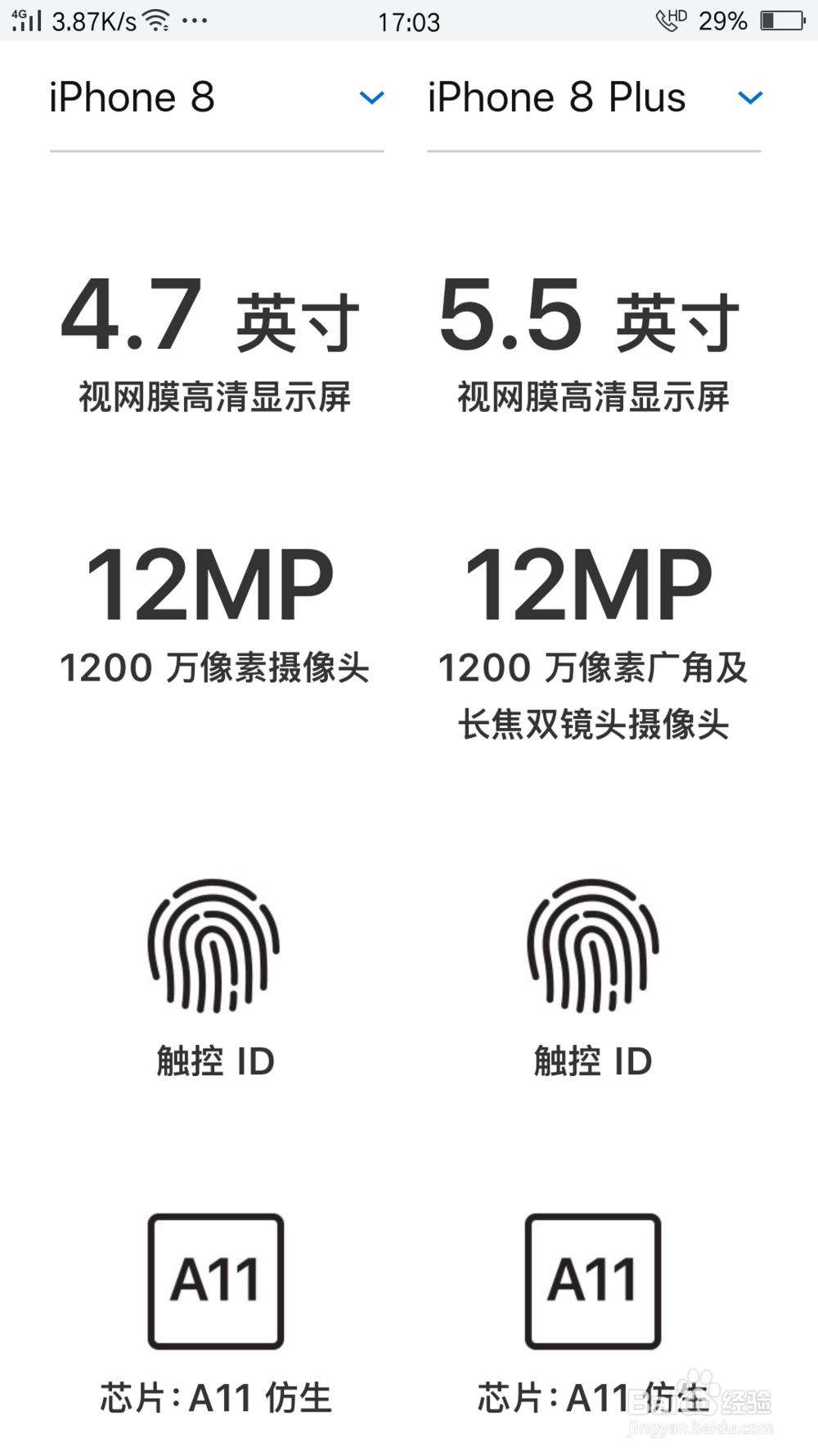iPhone8买哪个版本好iPhone8各版本区别
