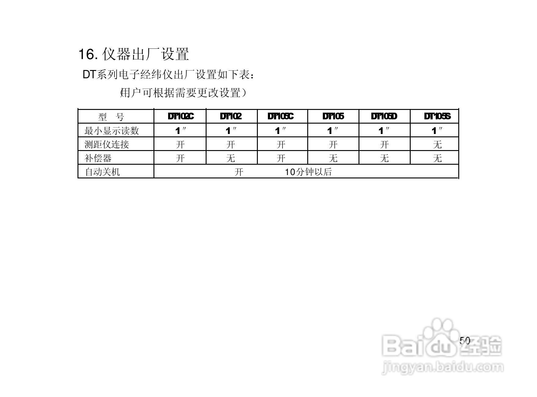 一光电子经纬仪DT105S使用说明书:[6]