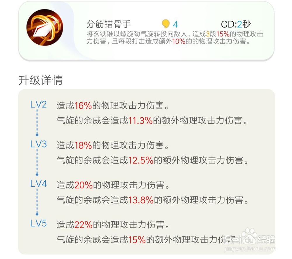 一起来捉妖之小沙弥（金身罗汉）解析