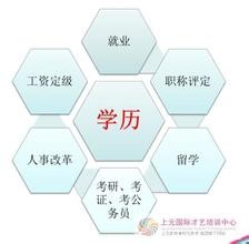 <b>学历证是什么</b>