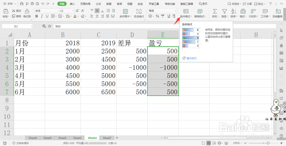 wps表格中如何制作盈亏图