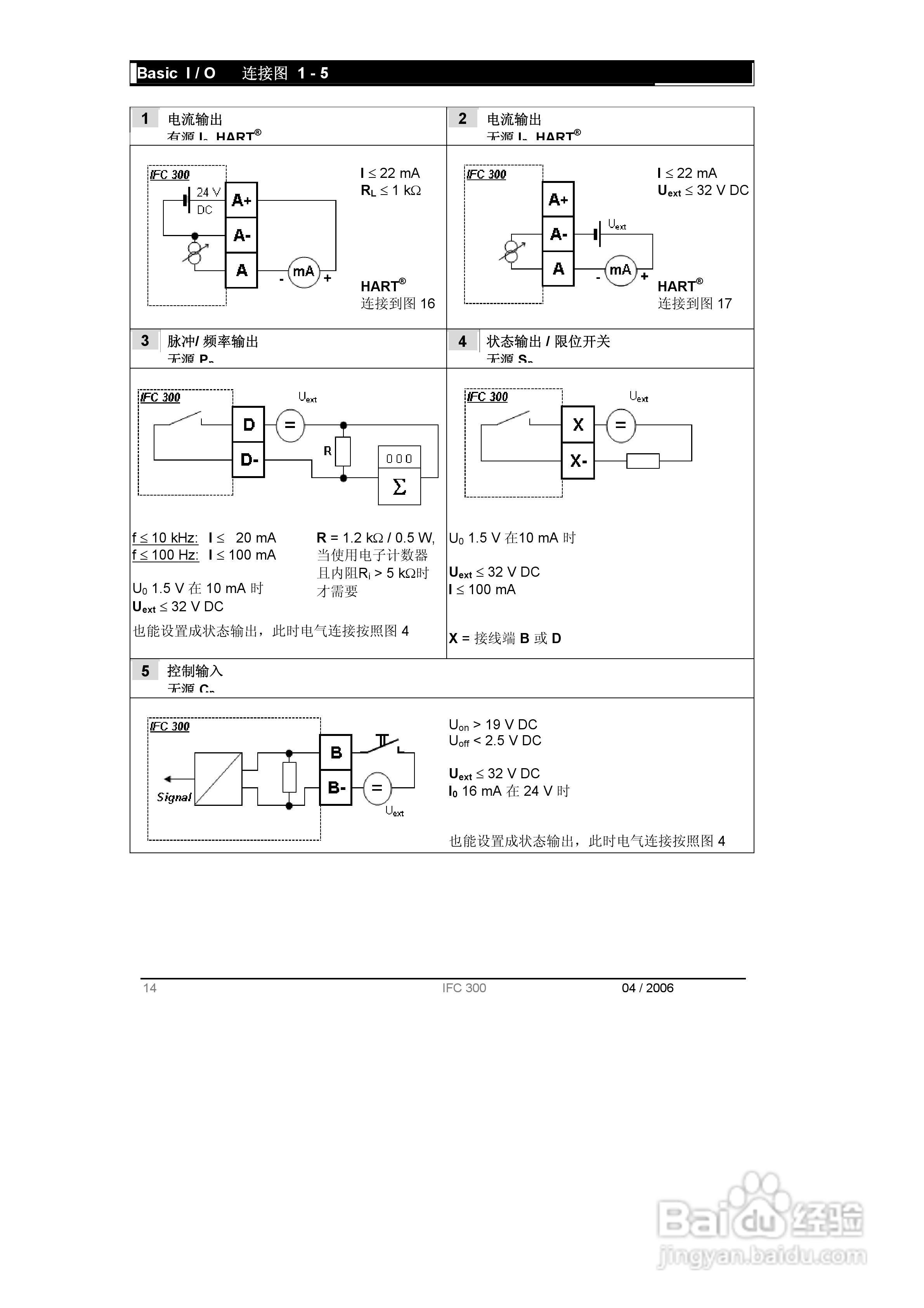 KROHNE IFC300电磁流量计操作手册:[3]