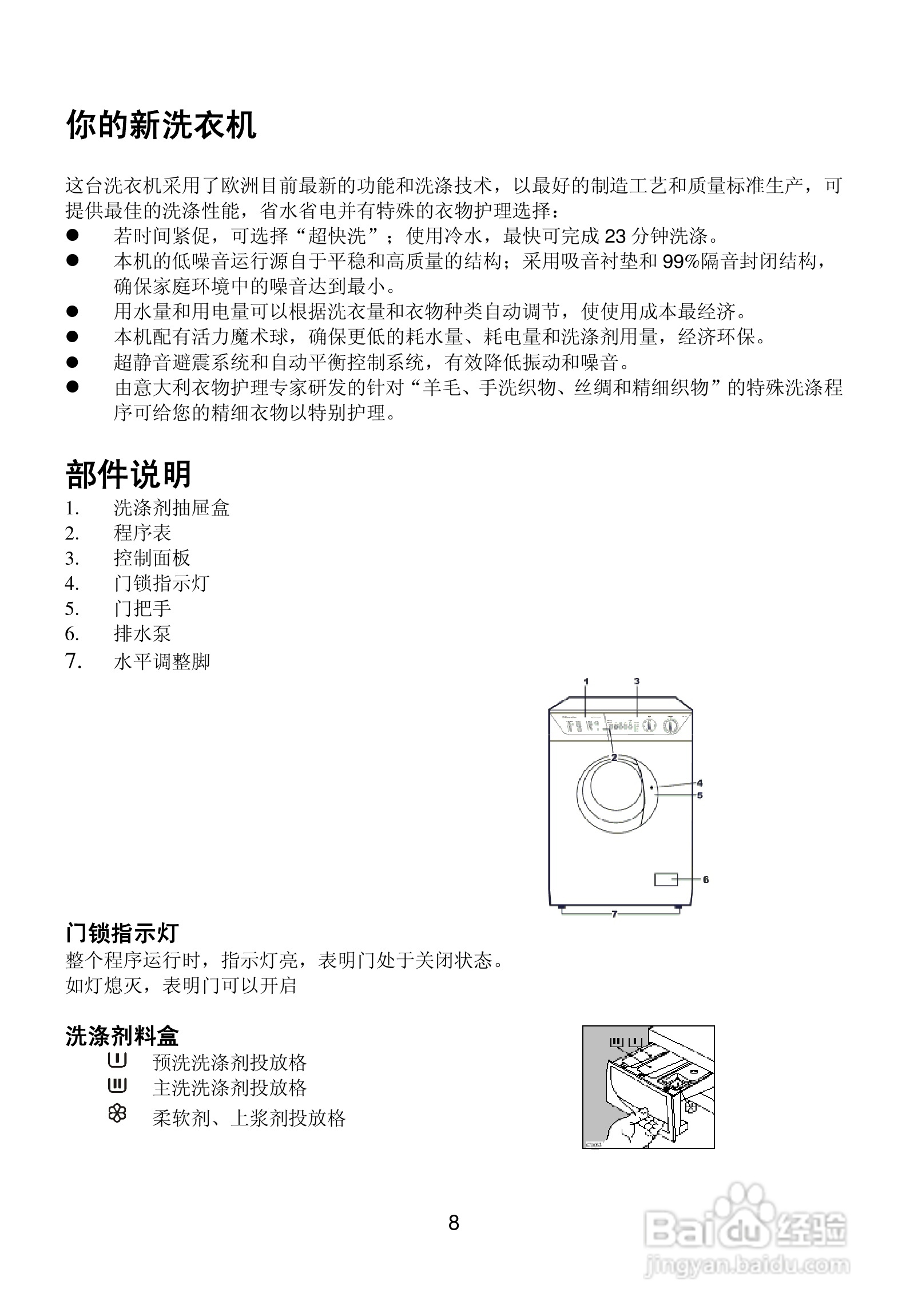 伊莱克斯洗衣机EWS650型使用说明书:[1]