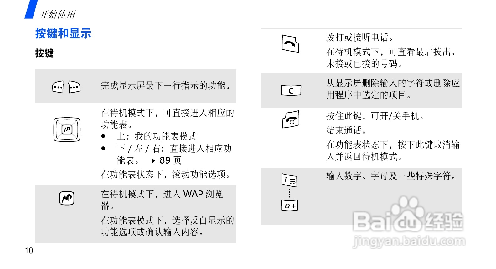 三星SGH-E578手机使用说明书:[2]