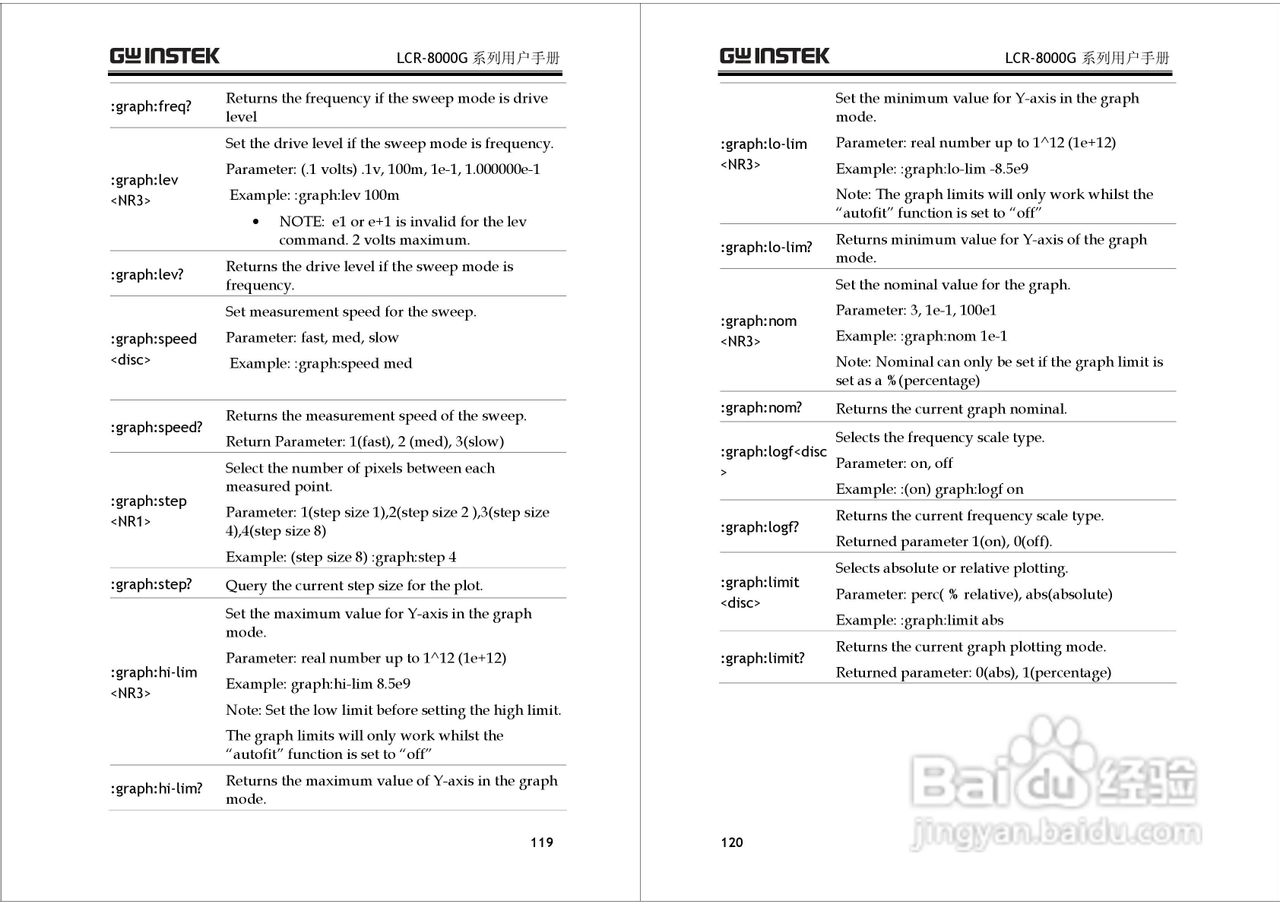 固纬LCR-8101G高精度LCR测试仪使用说明书:[6]