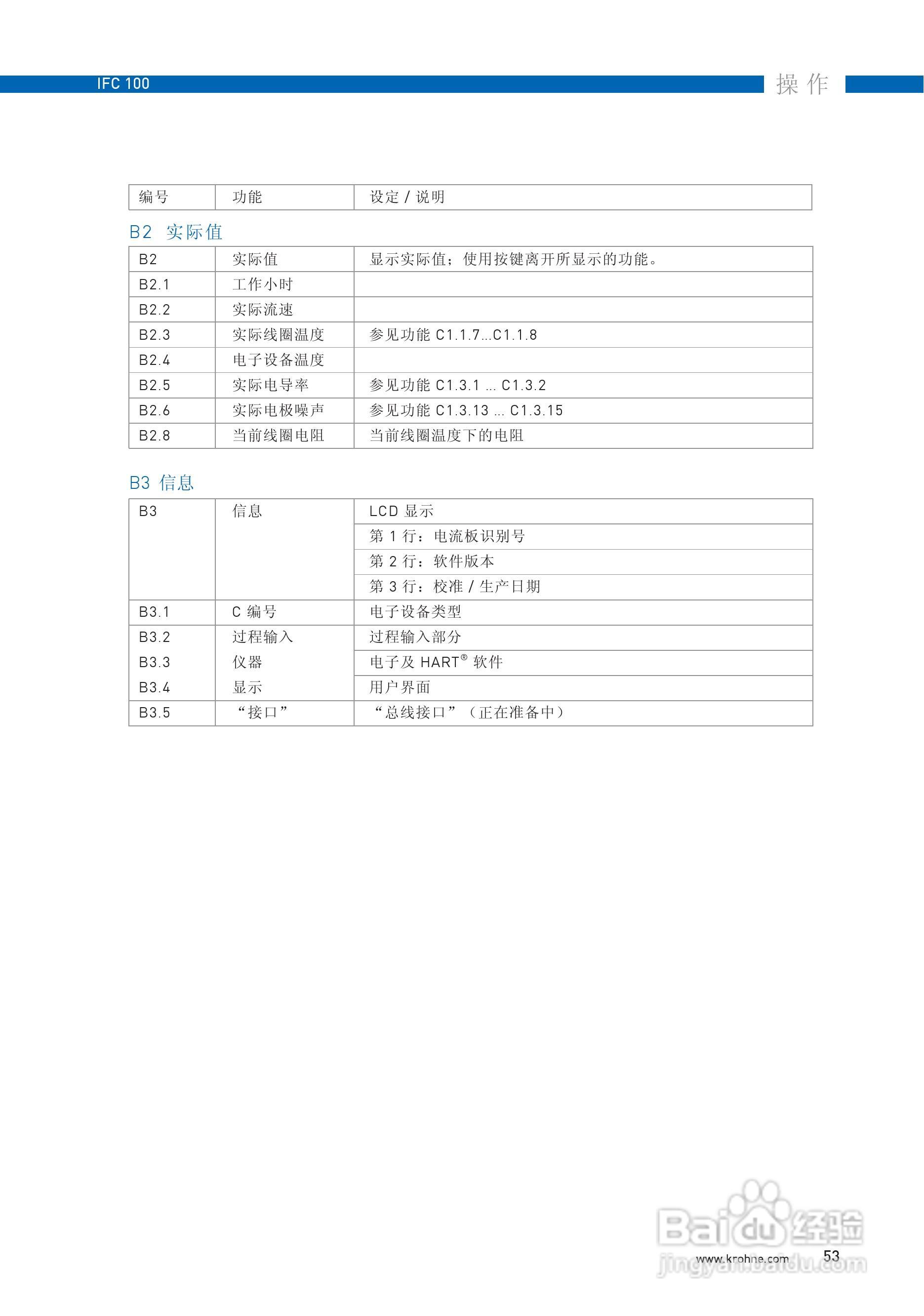 IFC100转换器说明书:[6]