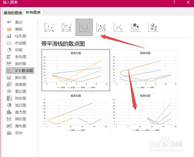 excel怎么样建立散点图 excel表格散点图如何画