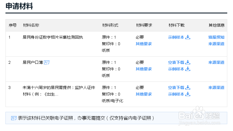 丢身份证怎么补办