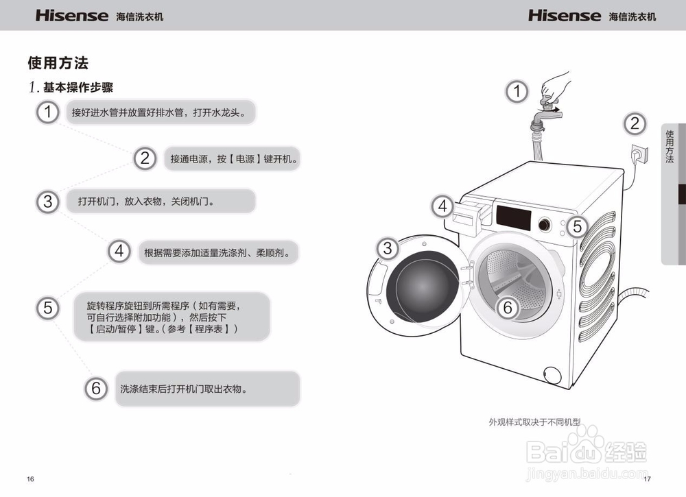 海信XQG100-TH1426FY洗衣机怎么样使用说明书
