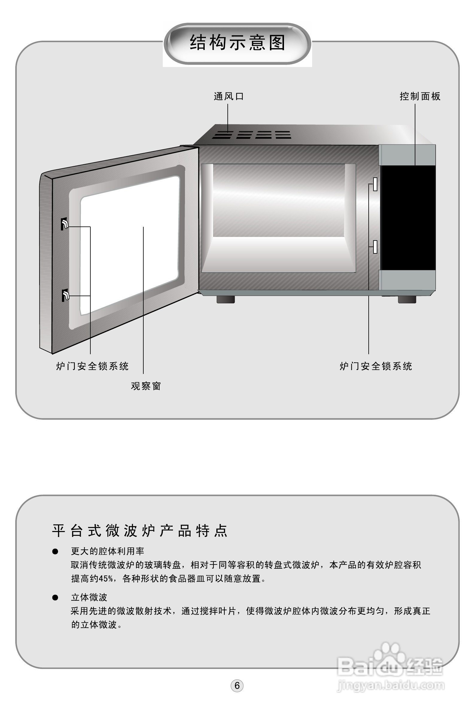 美的eu23b-iq(f)微波爐使用說明書