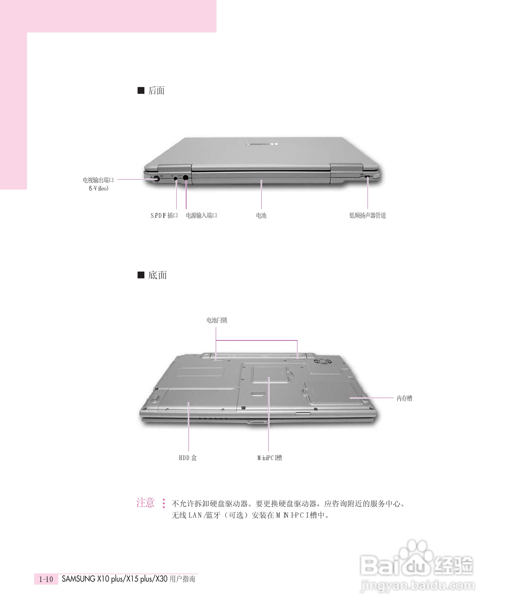 三星X30笔记本电脑使用说明书:[1]