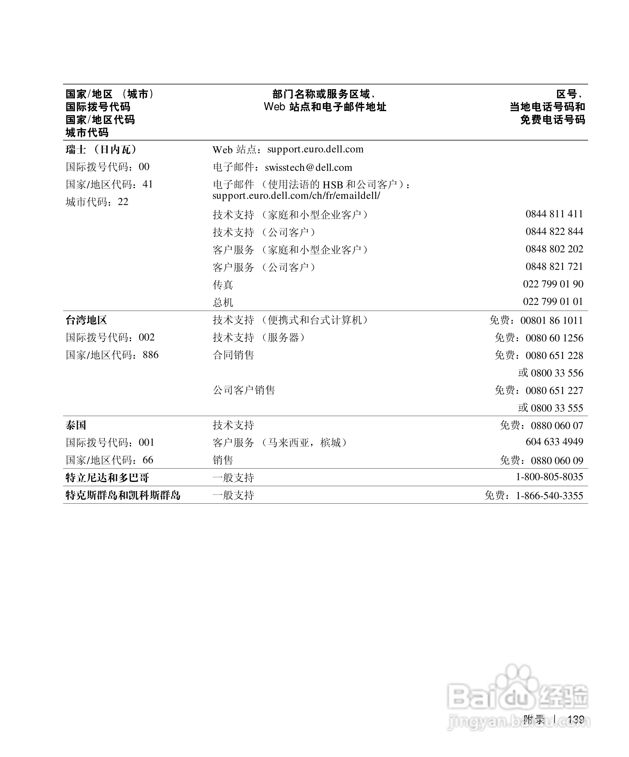 DELL戴尔Inspiron 500m笔记本电脑使用说明书:[14]