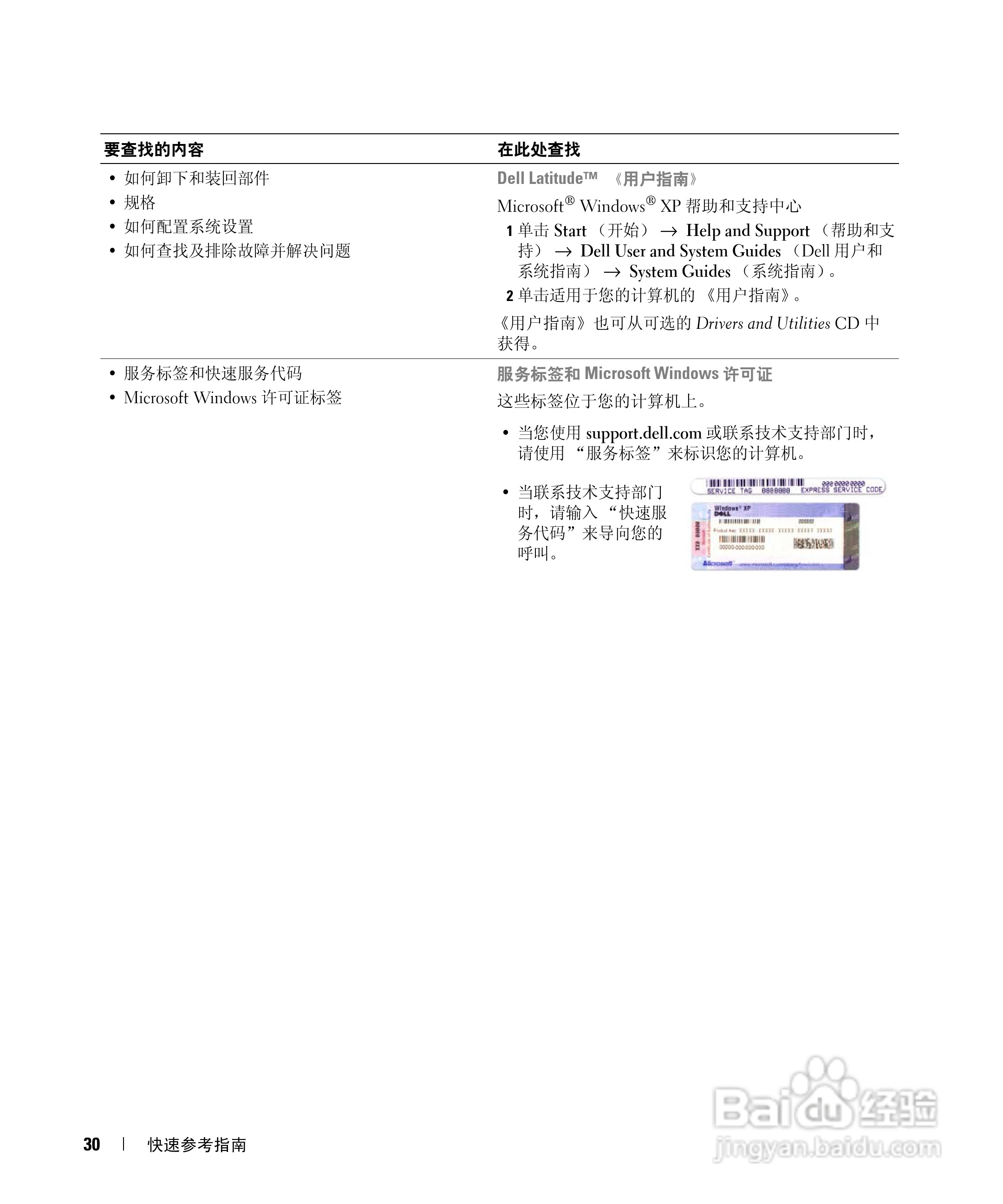 DELL Latitude D620笔记本使用说明书:[3]