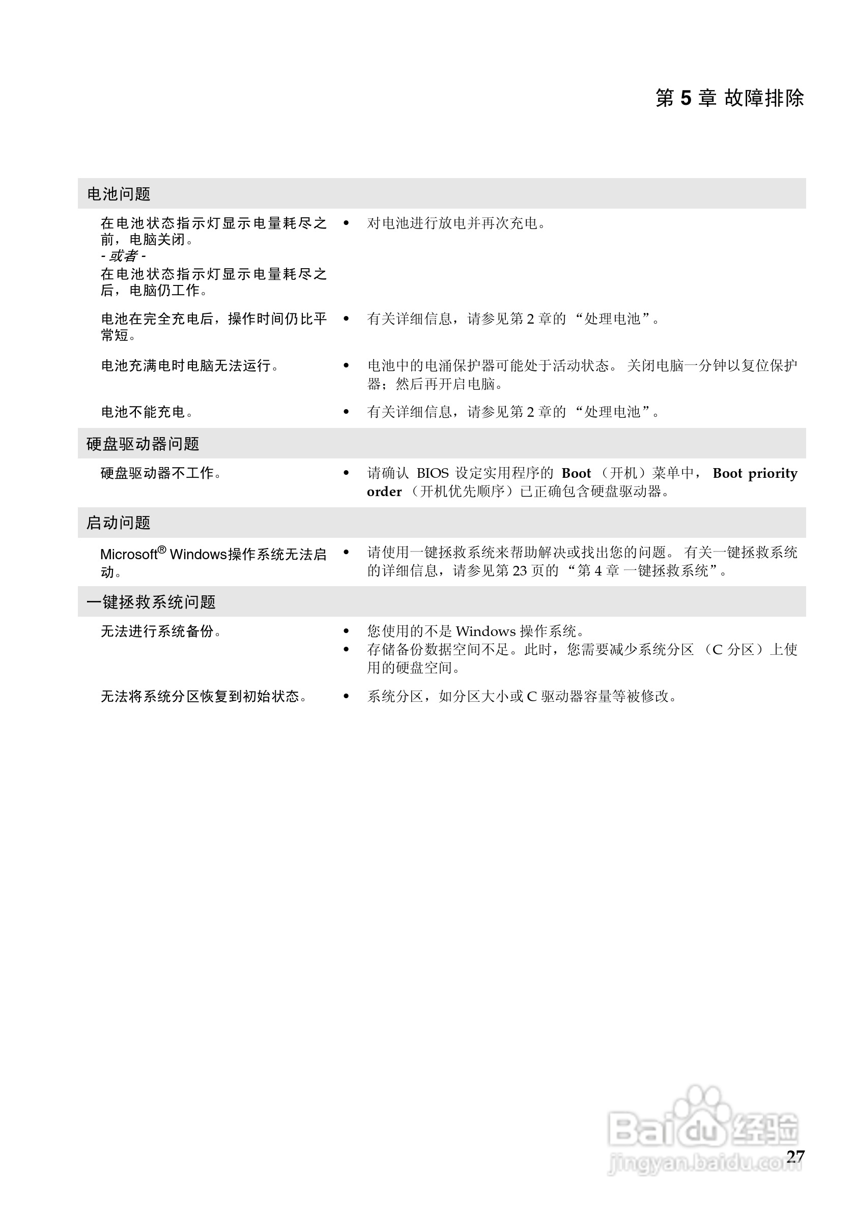 联想V560笔记本电脑使用说明书:[4]