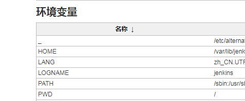 如何使用jenkins查看系统信息