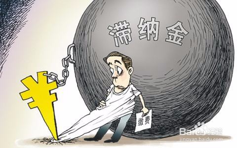 信用卡没有按时还款会怎么样