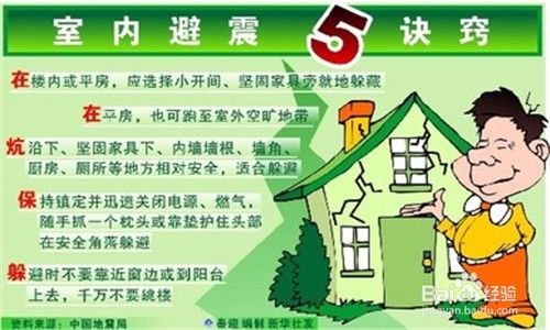 发生地震要怎样逃生地震逃生自救方法 百度经验