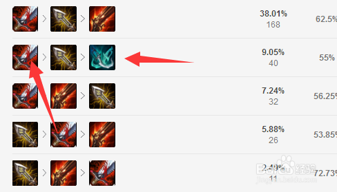 LOL S9 最新荣耀行刑官德莱文符文点法&出装玩法