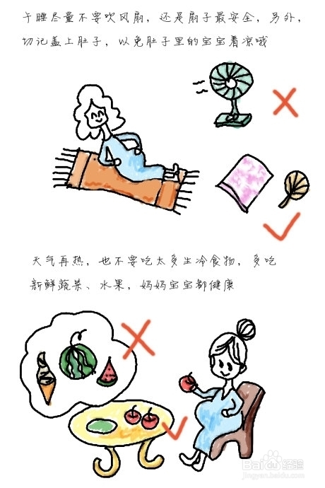 有关怀孕的知识——女生、男生都好好看