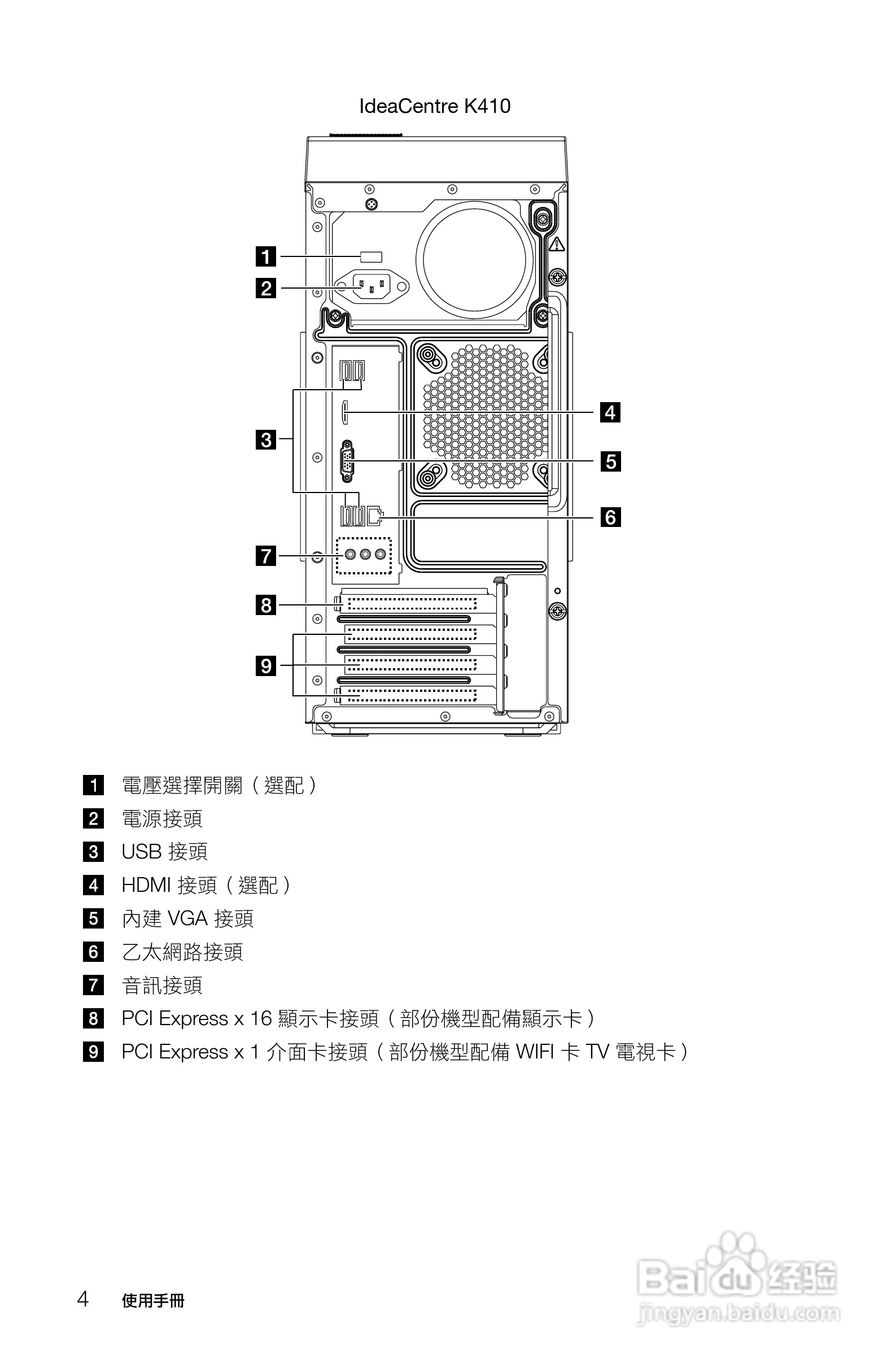 联想Lenovo Ideacentre K430笔记本电脑说明书:[1]